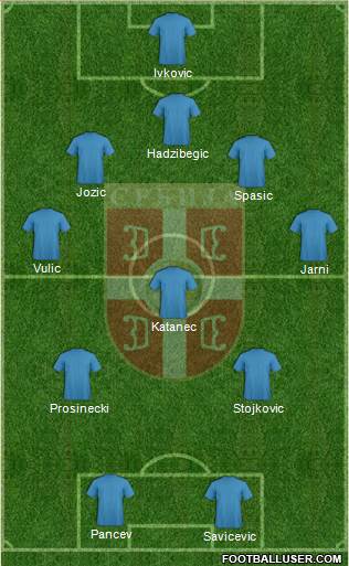 Serbia Formation 2014