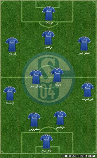 FC Schalke 04 Formation 2014