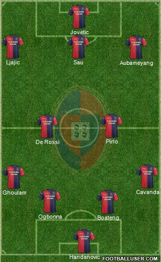 Cagliari Formation 2014