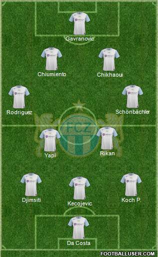 FC Zürich Formation 2014