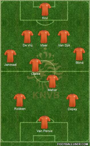 Holland Formation 2014