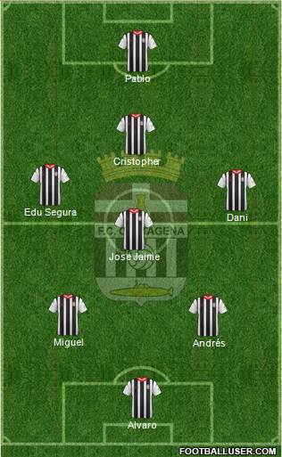 F.C. Cartagena Formation 2014