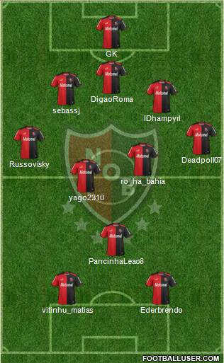 Newell's Old Boys Formation 2014