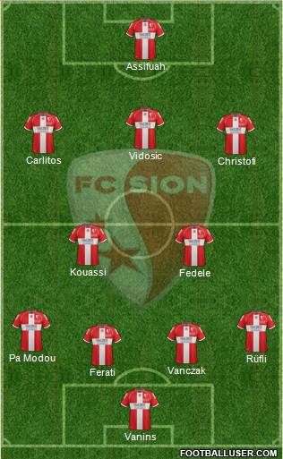 FC Sion Formation 2014