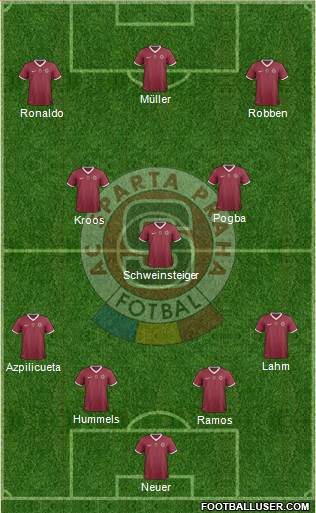 Sparta Prague Formation 2014