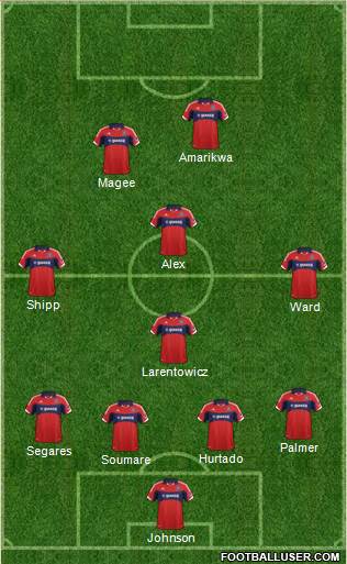 Chicago Fire Formation 2014