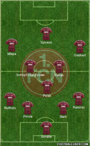 1.FC Nürnberg Formation 2014