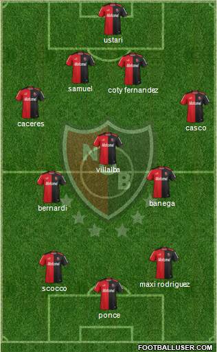 Newell's Old Boys Formation 2014