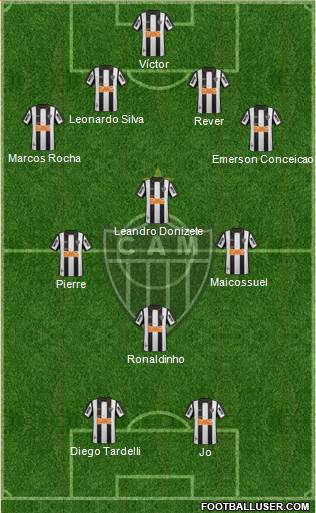 C Atlético Mineiro Formation 2014