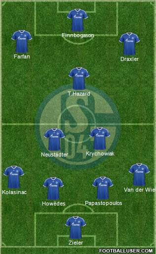 FC Schalke 04 Formation 2014