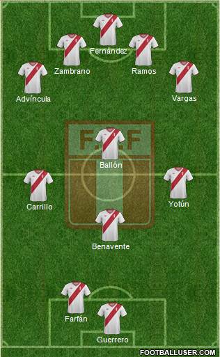 Peru Formation 2014