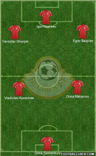 Belarus Formation 2014