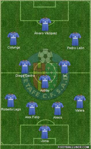 Getafe C.F., S.A.D. Formation 2014