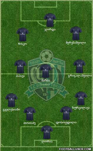 Dinamo Tbilisi Formation 2014