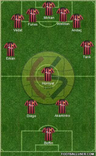 Eskisehirspor Formation 2014