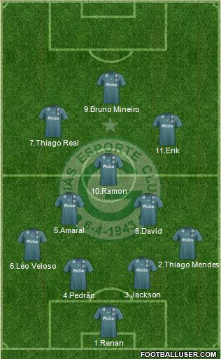 Goiás EC football formation