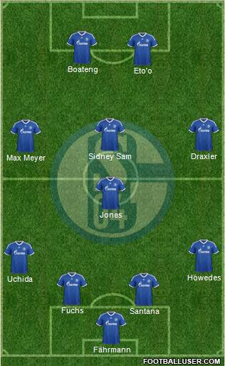 FC Schalke 04 Formation 2014