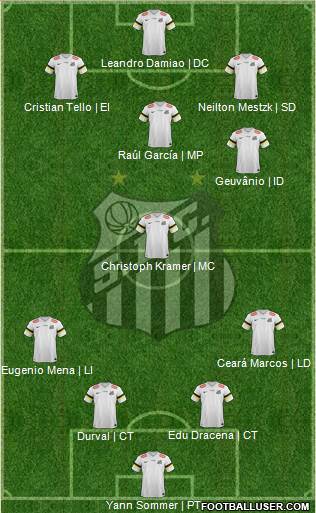 Santos FC Formation 2014