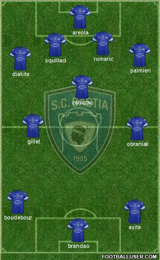 Sporting Club Bastia Formation 2014