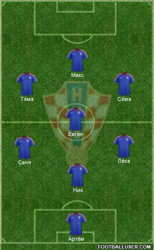 Croatia Formation 2014