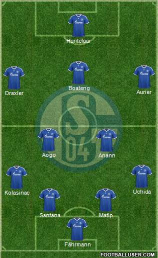 FC Schalke 04 Formation 2014