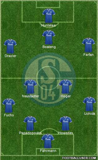 FC Schalke 04 Formation 2014