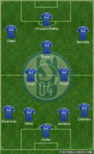 FC Schalke 04 Formation 2014