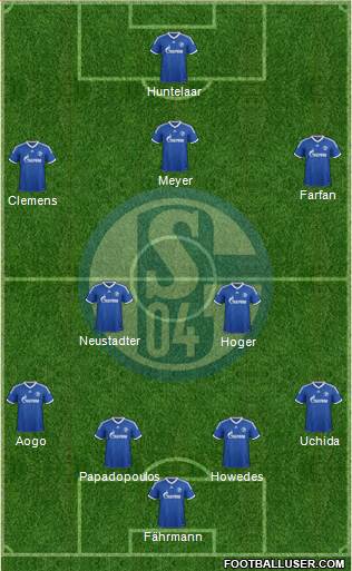 FC Schalke 04 Formation 2014