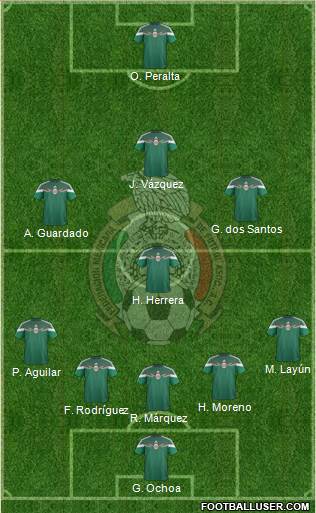 Mexico Formation 2014