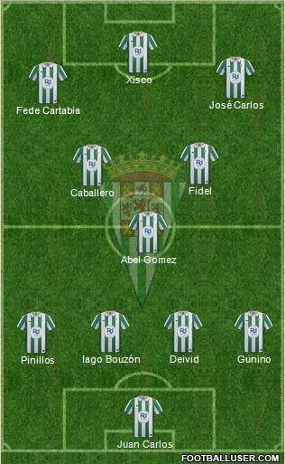 Córdoba C.F., S.A.D. Formation 2014