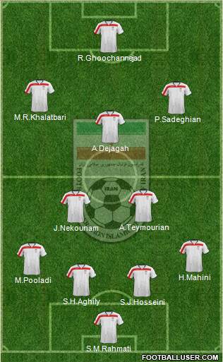 Iran Formation 2014