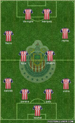 Club Guadalajara Formation 2014