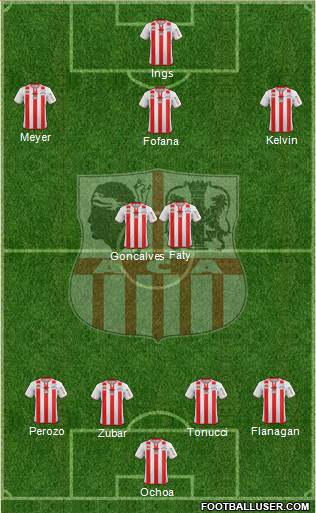 Athletic Club Ajaccien Football Formation 2014