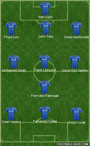 Chelsea Formation 2014