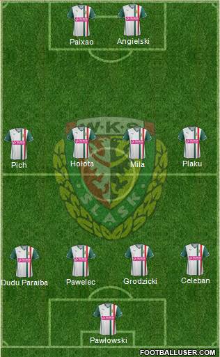 WKS Slask Wroclaw Formation 2014