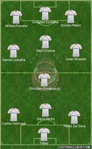 Deportivo Toluca Formation 2014