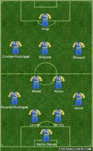 Accrington Stanley Formation 2014