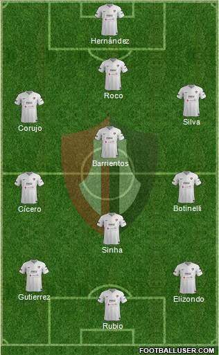 Club Deportivo Atlas Formation 2014