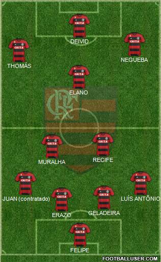 CR Flamengo Formation 2014