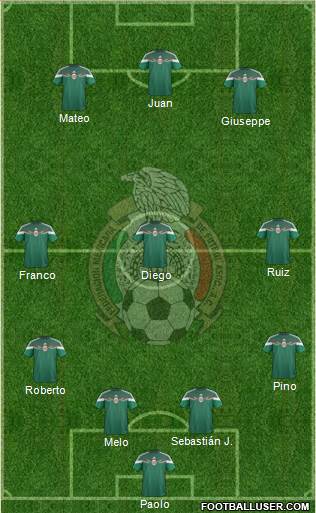 Mexico Formation 2014