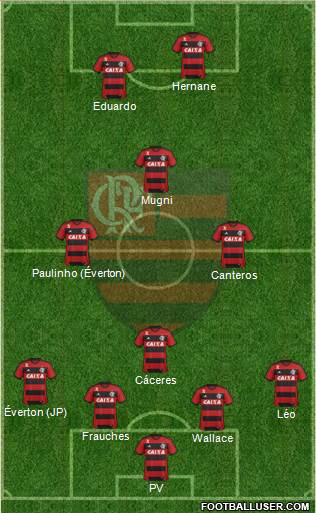 CR Flamengo Formation 2014