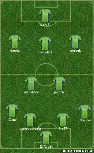 Seattle Sounders FC Formation 2014