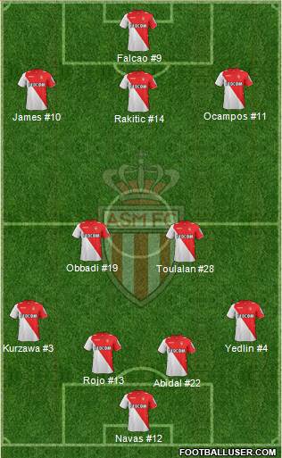 AS Monaco FC Formation 2014