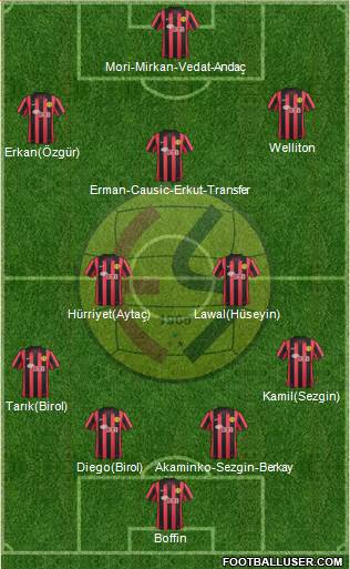 Eskisehirspor Formation 2014