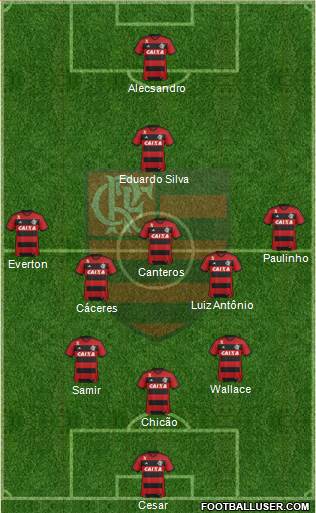 CR Flamengo Formation 2014