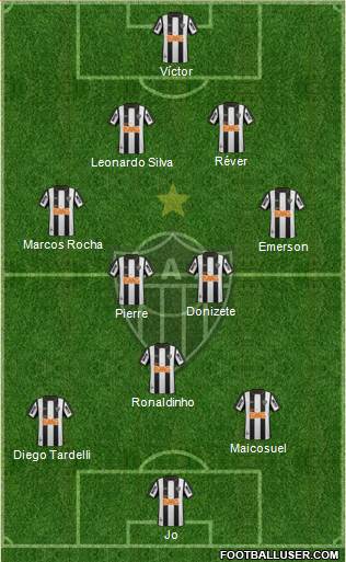 C Atlético Mineiro Formation 2014