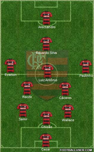 CR Flamengo Formation 2014