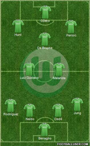 VfL Wolfsburg Formation 2014