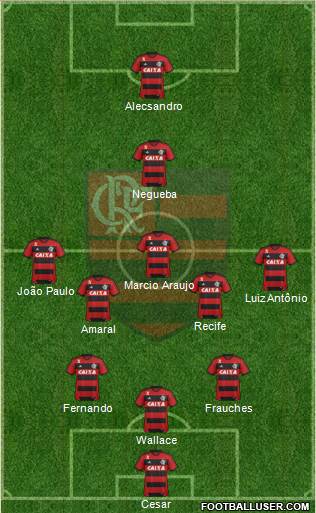 CR Flamengo Formation 2014