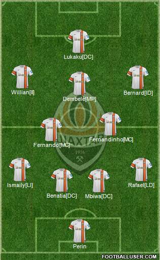 Shakhtar Donetsk Formation 2014